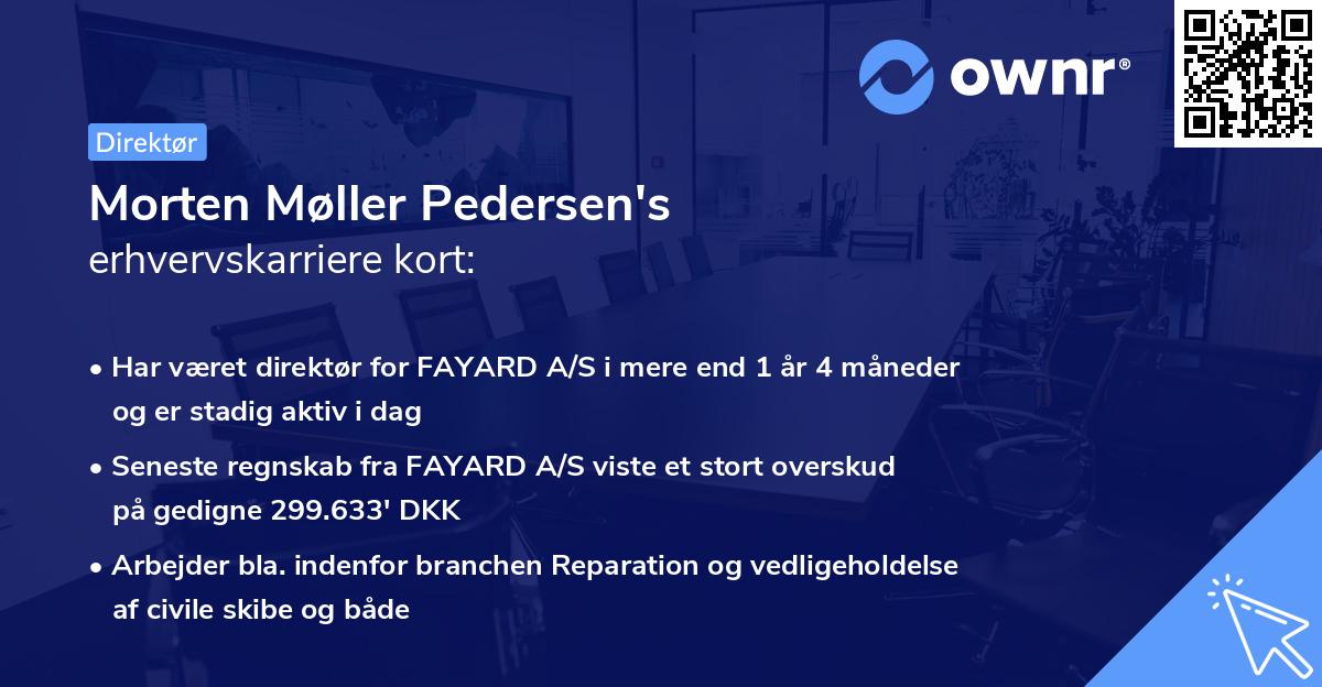 Morten Møller Pedersen's erhvervskarriere kort