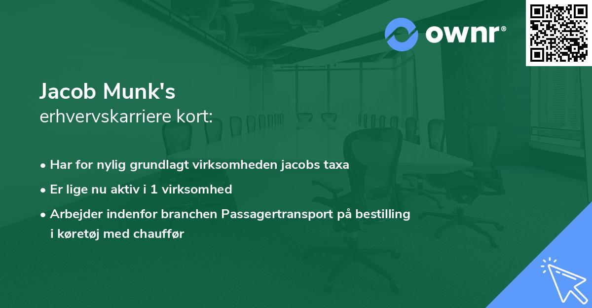 Jacob Munk's erhvervskarriere kort