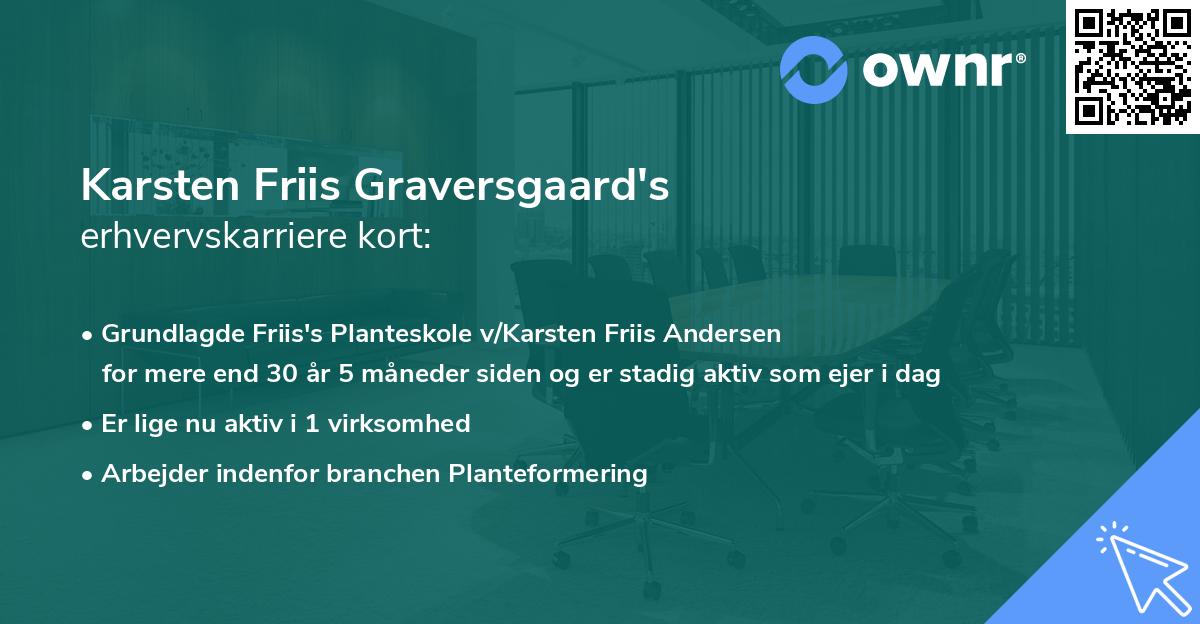 Karsten Friis Graversgaard's erhvervskarriere kort