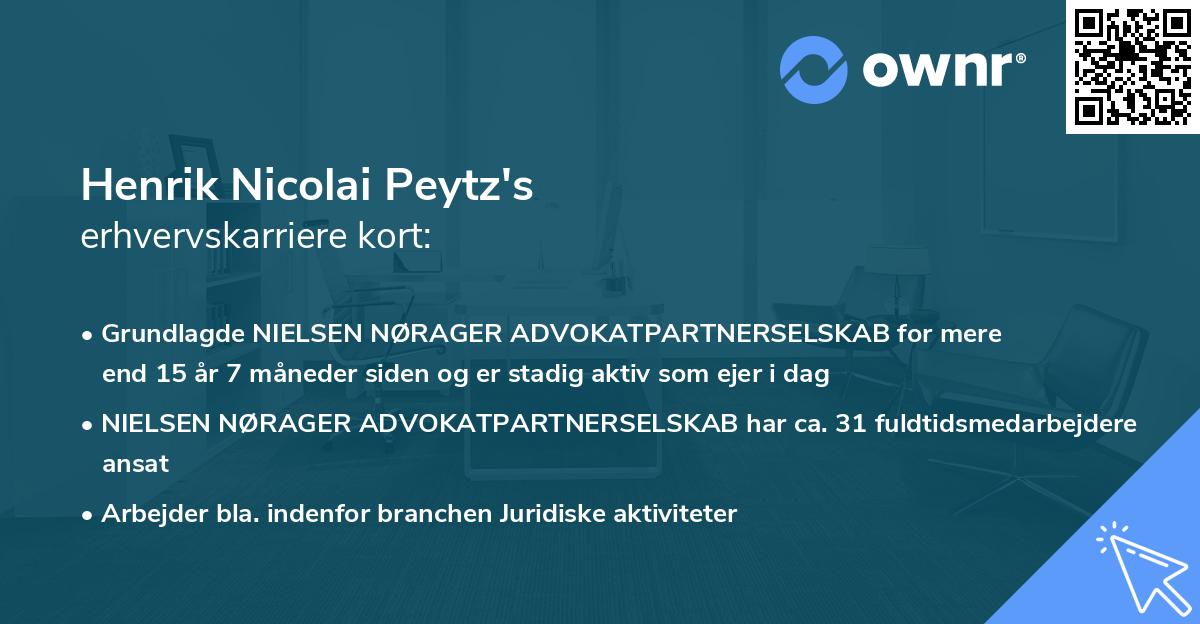 Henrik Nicolai Peytz's erhvervskarriere kort