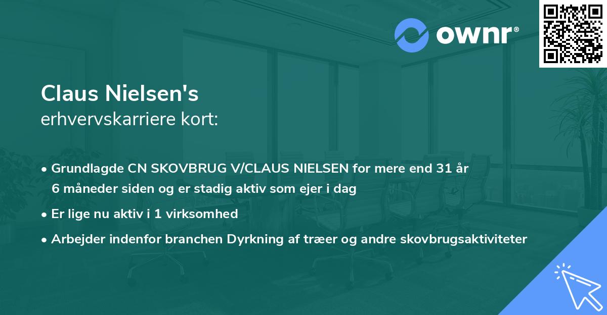 Claus Nielsen's erhvervskarriere kort