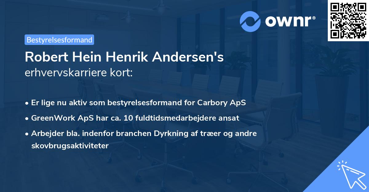 Robert Hein Henrik Andersen's erhvervskarriere kort