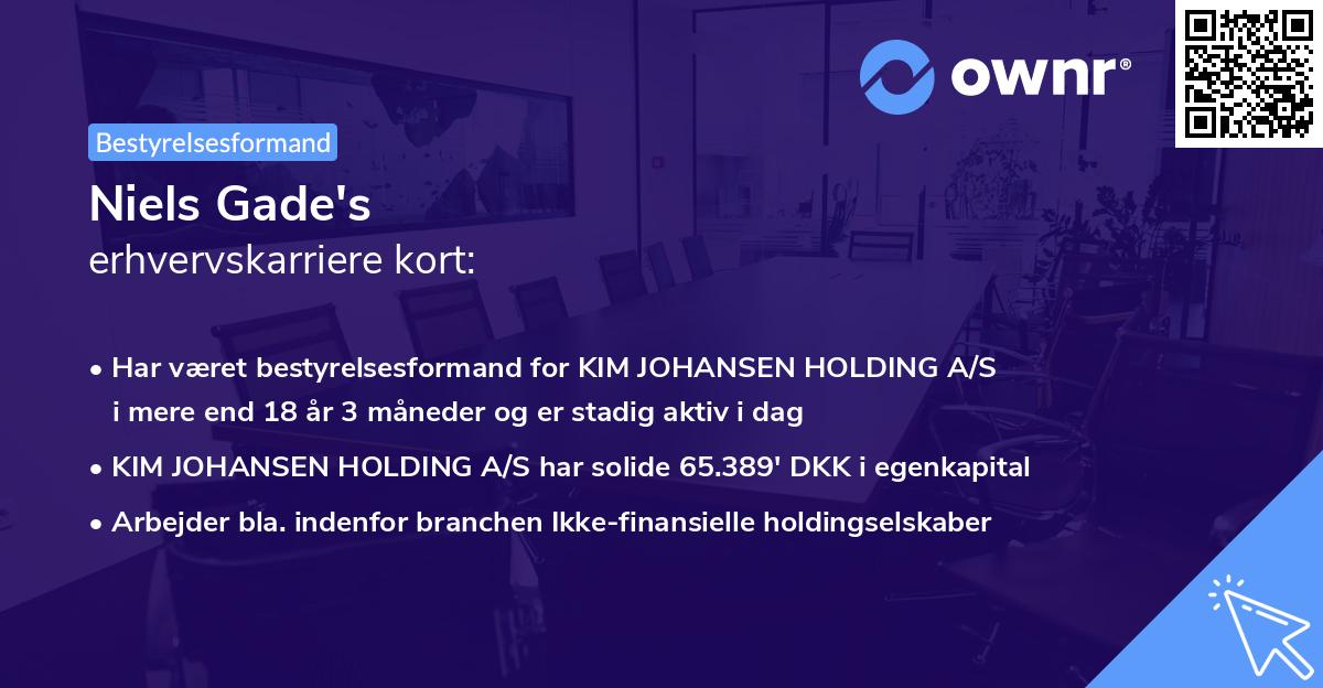 Niels Gade's erhvervskarriere kort