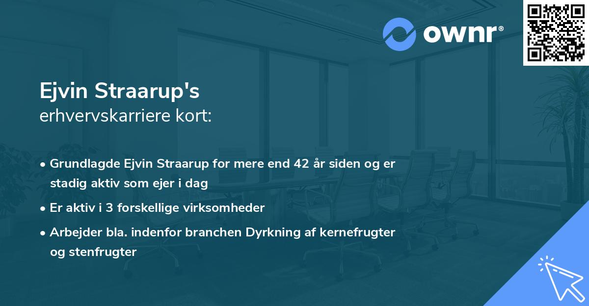 Ejvin Straarup's erhvervskarriere kort