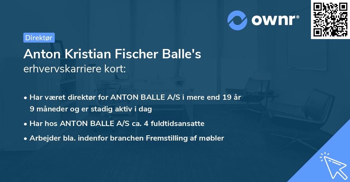 Anton Kristian Fischer Balle's erhvervskarriere kort