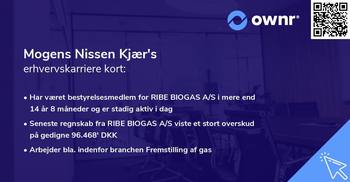 Mogens Nissen Kjær's erhvervskarriere kort