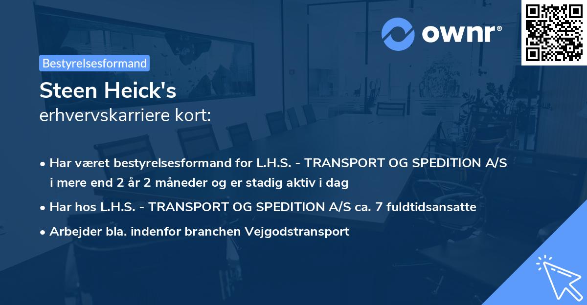 Steen Heick's erhvervskarriere kort