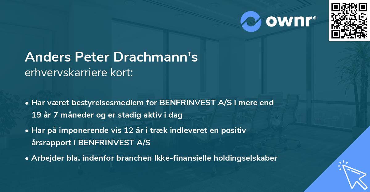 Anders Peter Drachmann's erhvervskarriere kort