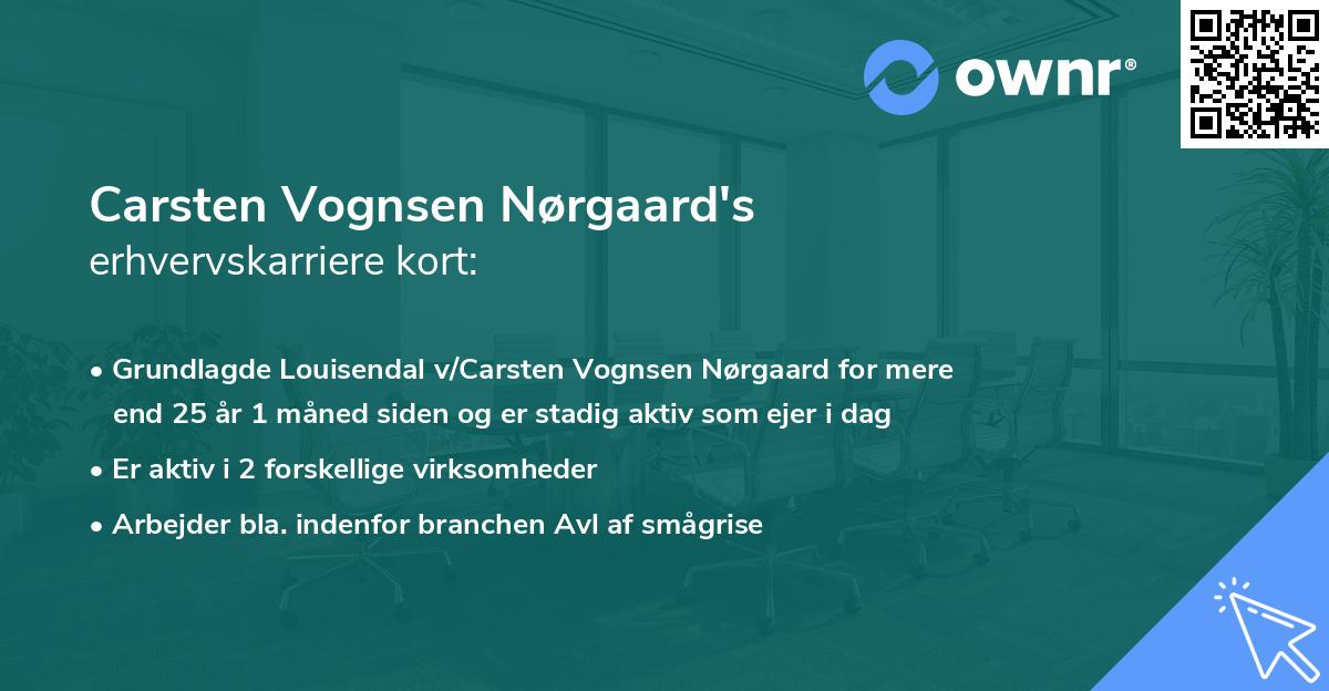 Carsten Vognsen Nørgaard's erhvervskarriere kort