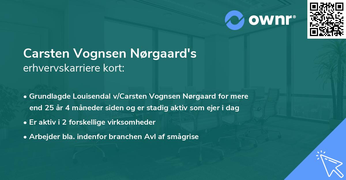 Carsten Vognsen Nørgaard's erhvervskarriere kort