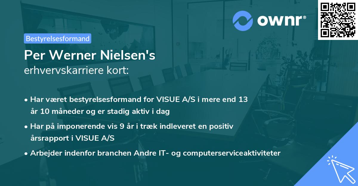 Per Werner Nielsen's erhvervskarriere kort