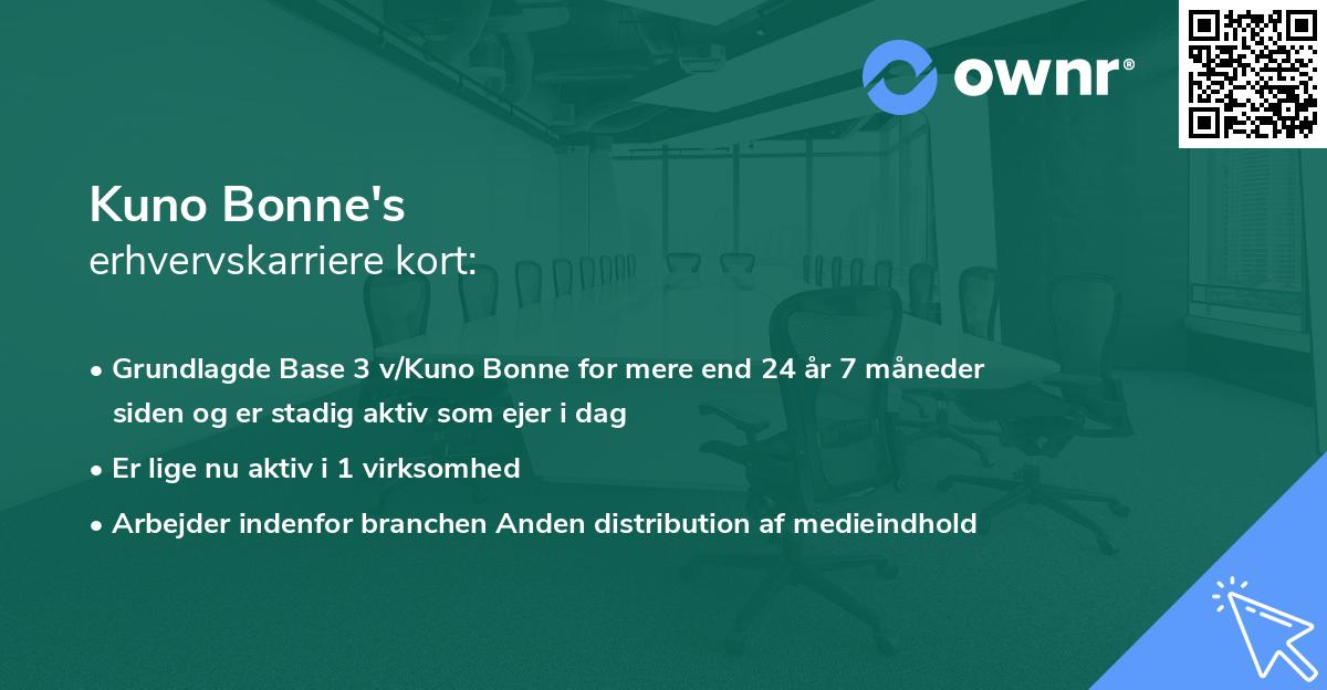 Kuno Bonne's erhvervskarriere kort