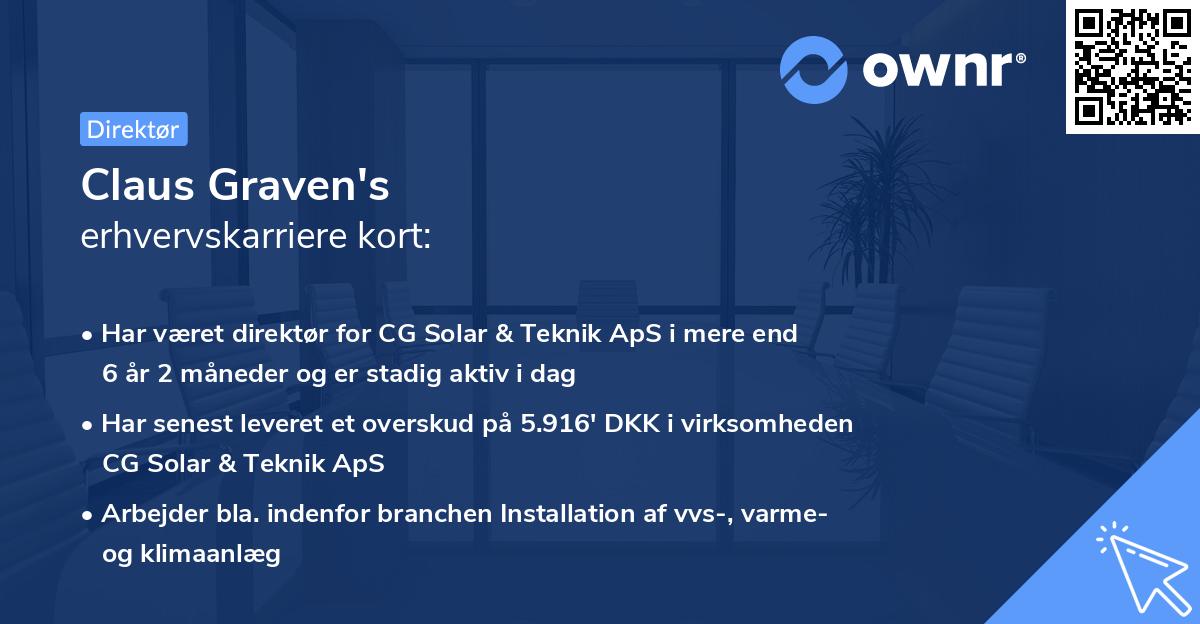 Claus Graven's erhvervskarriere kort