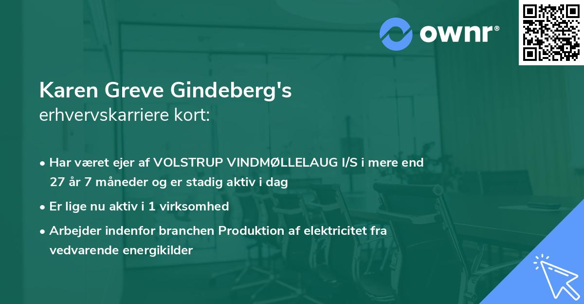Karen Greve Gindeberg's erhvervskarriere kort