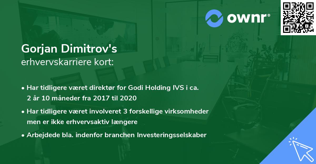 Gorjan Dimitrov's erhvervskarriere kort