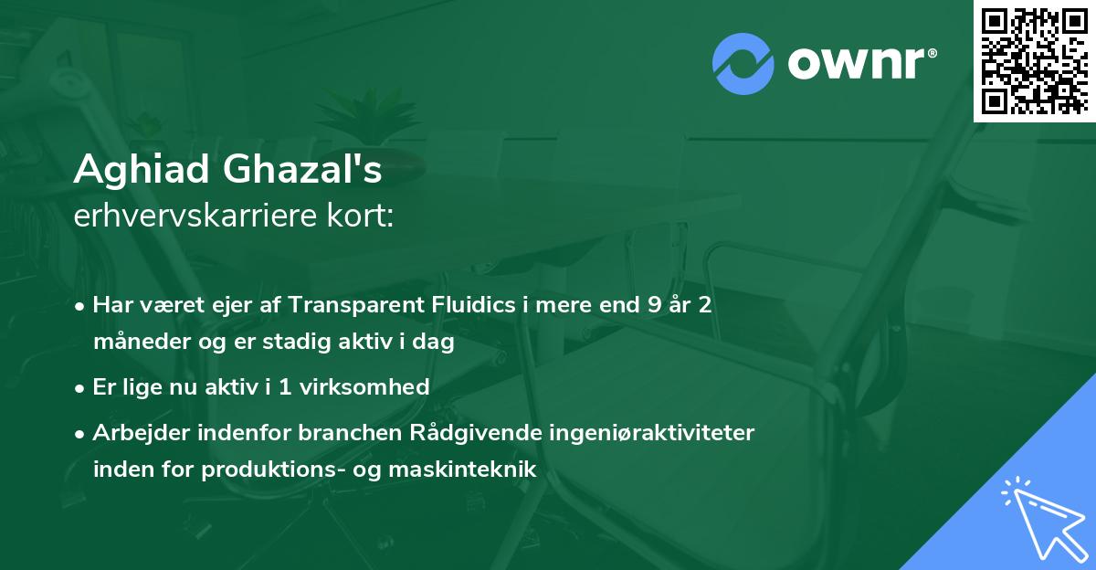 Aghiad Ghazal's erhvervskarriere kort