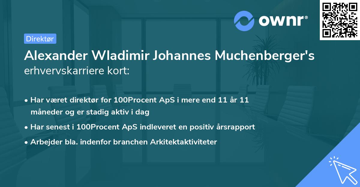 Alexander Wladimir Johannes Muchenberger's erhvervskarriere kort