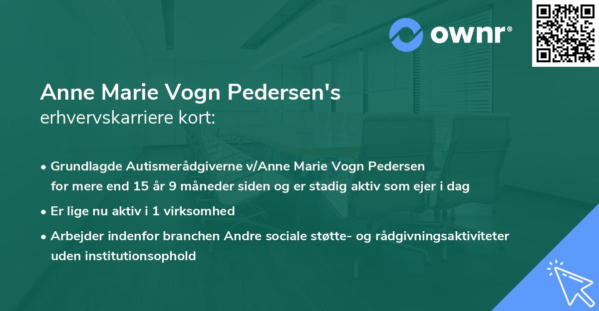 Anne Marie Vogn Pedersen's erhvervskarriere kort