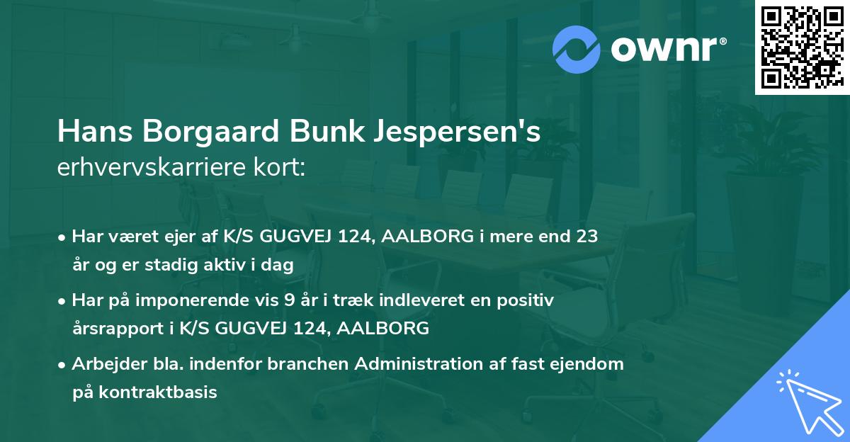 Hans Borgaard Bunk Jespersen's erhvervskarriere kort