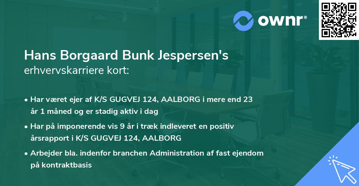 Hans Borgaard Bunk Jespersen's erhvervskarriere kort