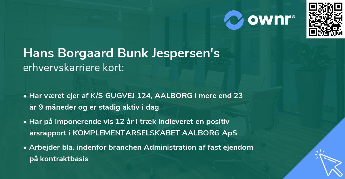 Hans Borgaard Bunk Jespersen's erhvervskarriere kort