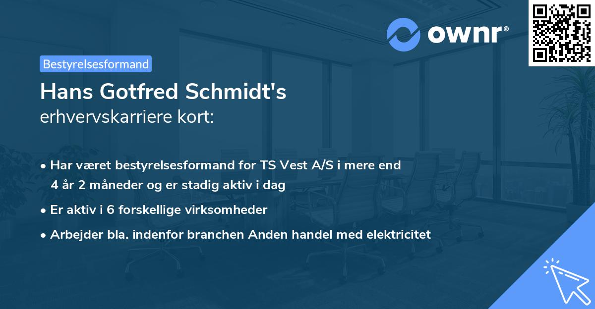 Hans Gotfred Schmidt's erhvervskarriere kort