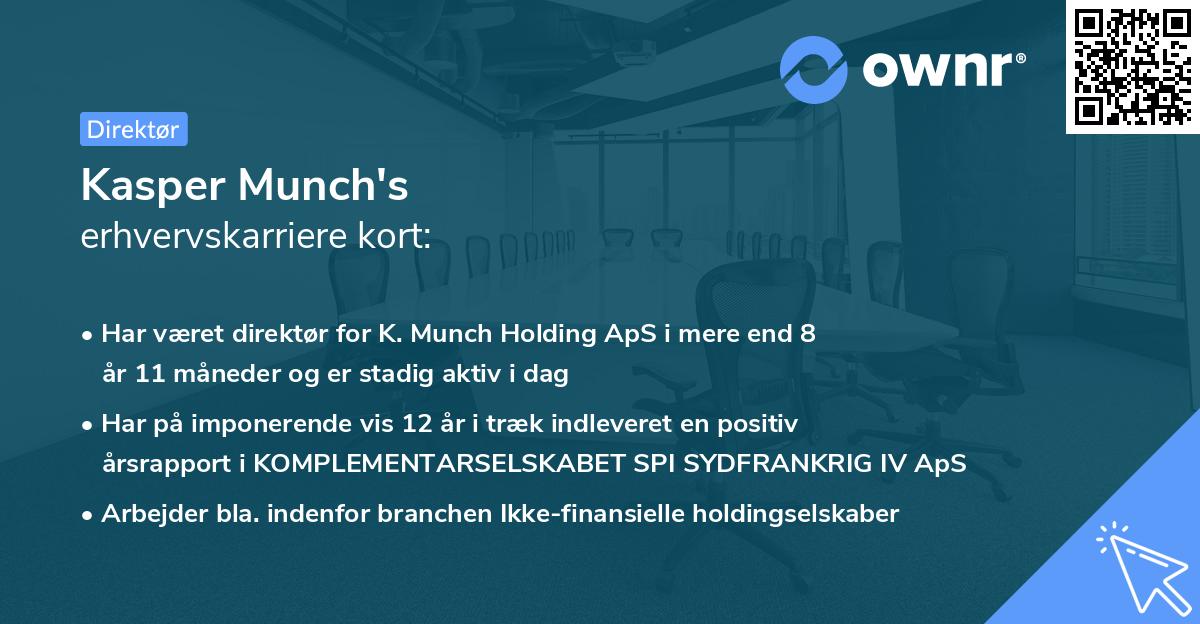 Kasper Munch's erhvervskarriere kort