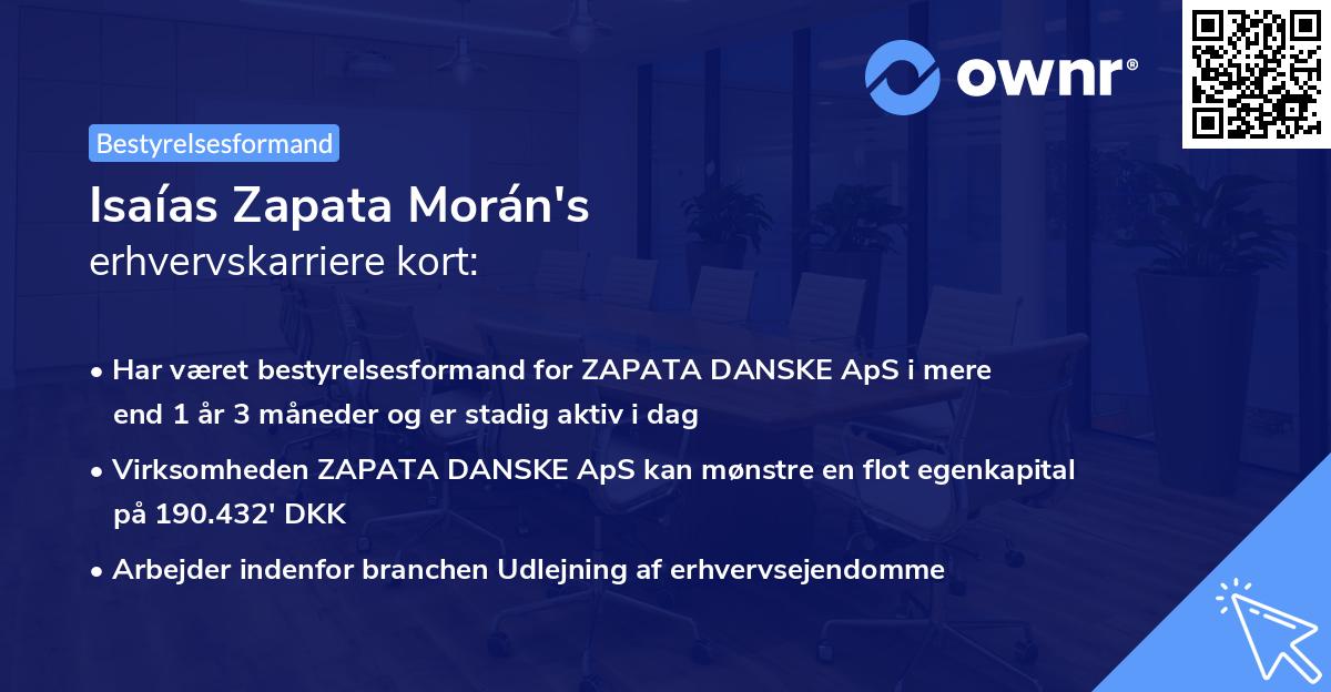 Isaías Zapata Morán's erhvervskarriere kort
