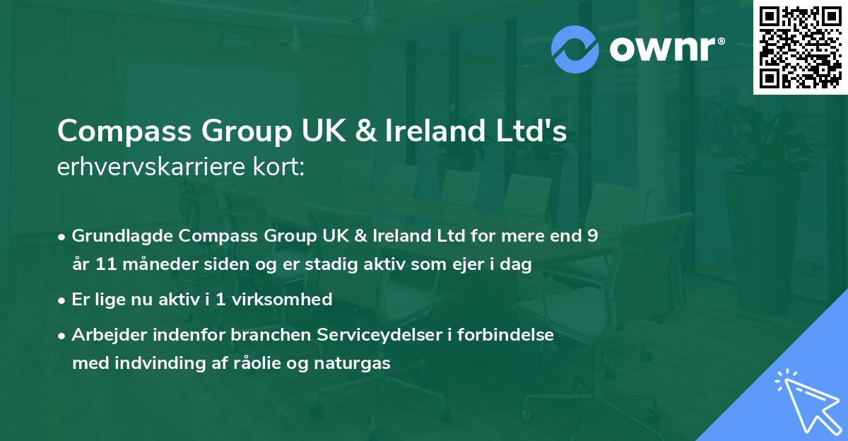 Compass Group UK & Ireland Ltd's erhvervskarriere kort