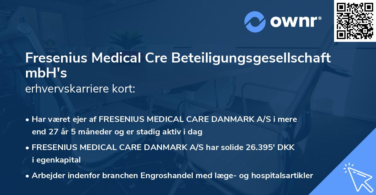 Fresenius Medical Cre Beteiligungsgesellschaft mbH's erhvervskarriere kort