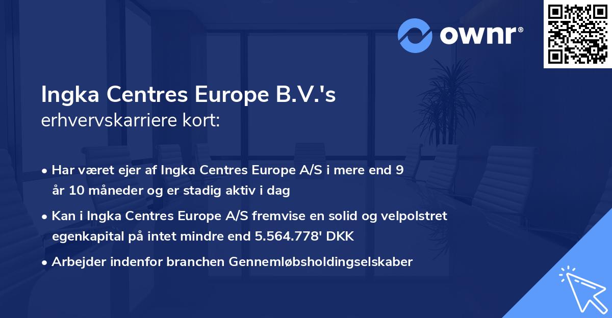 Ingka Centres Europe B.V.'s erhvervskarriere kort