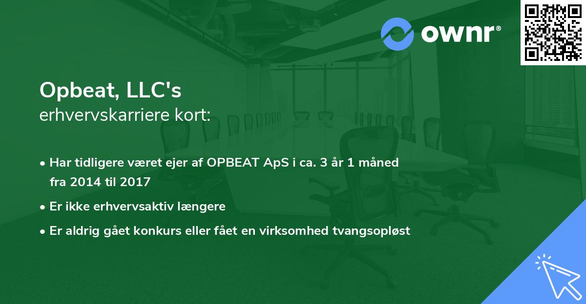 Opbeat, LLC's erhvervskarriere kort