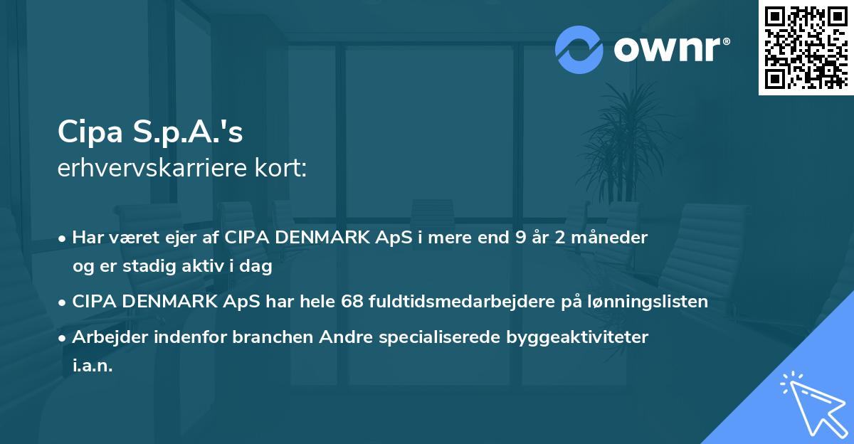 Cipa S.p.A.'s erhvervskarriere kort