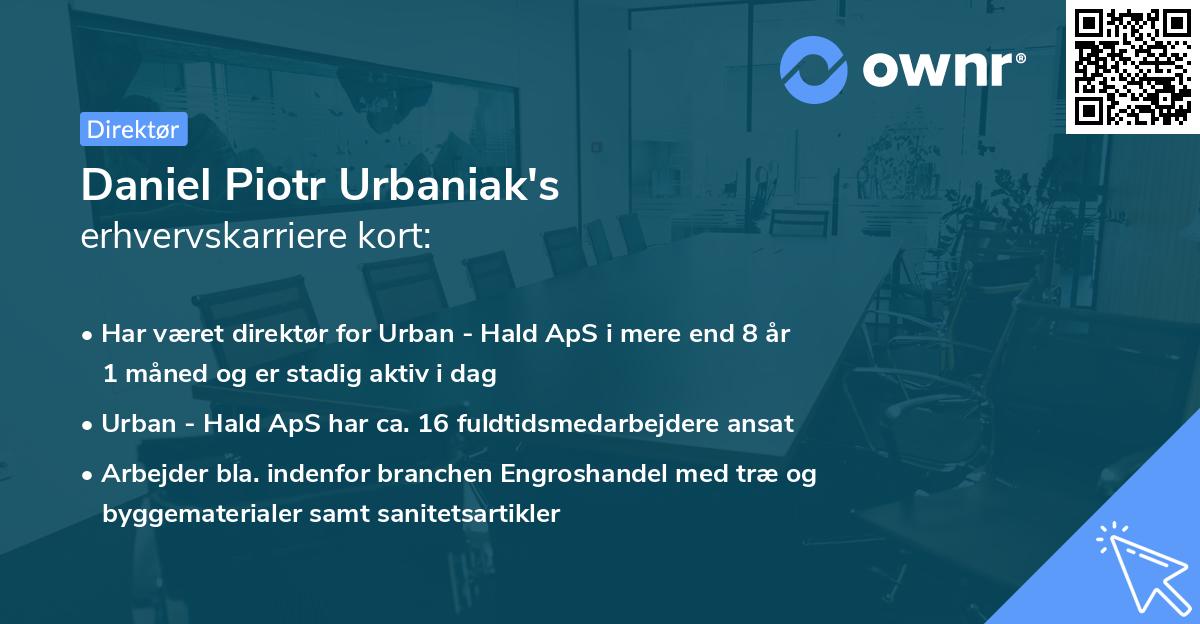 Daniel Piotr Urbaniak's erhvervskarriere kort