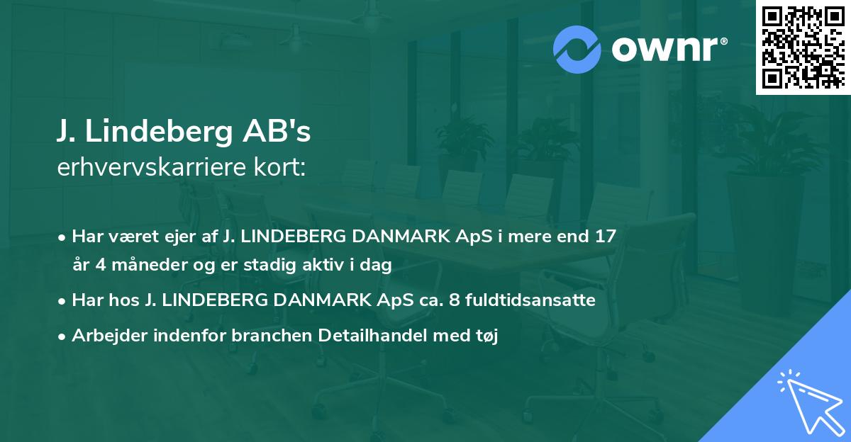 J. Lindeberg AB's erhvervskarriere kort