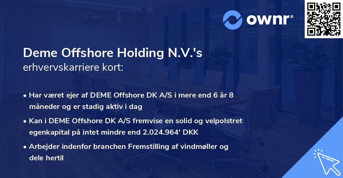 Deme Offshore Holding N.V.'s erhvervskarriere kort