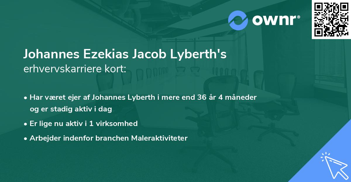 Johannes Ezekias Jacob Lyberth's erhvervskarriere kort