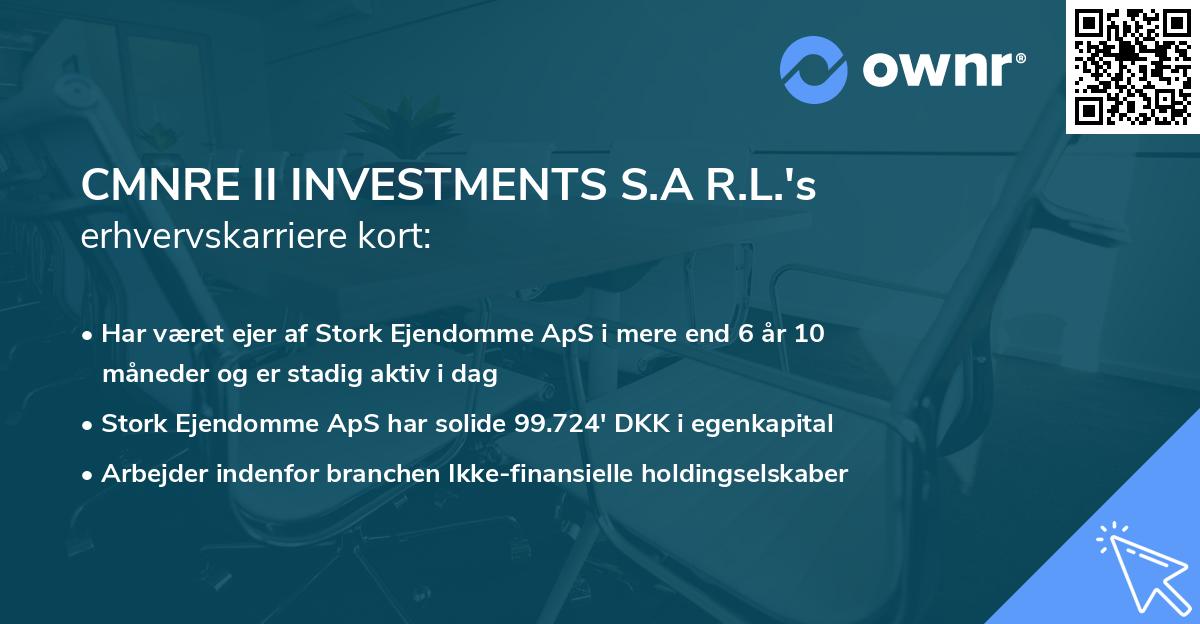 CMNRE II INVESTMENTS S.A R.L.'s erhvervskarriere kort
