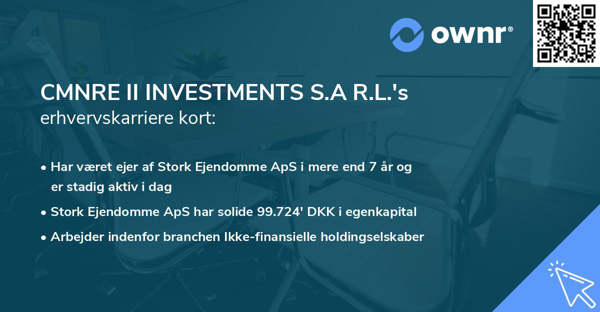 CMNRE II INVESTMENTS S.A R.L.'s erhvervskarriere kort