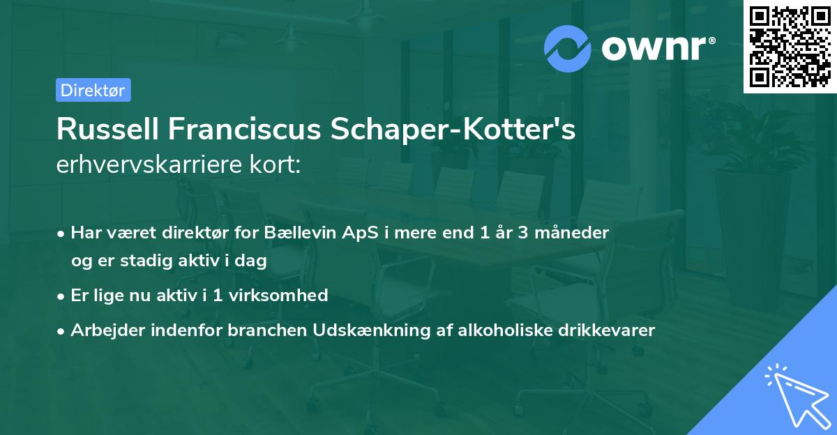 Russell Franciscus Schaper-Kotter's erhvervskarriere kort