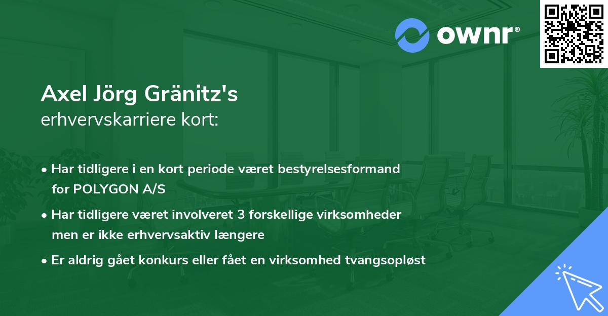 Axel Jörg Gränitz's erhvervskarriere kort