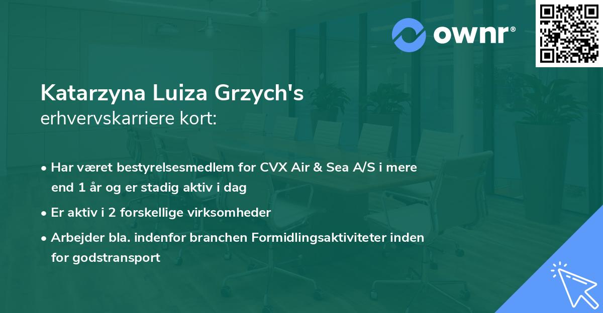 Katarzyna Luiza Grzych's erhvervskarriere kort