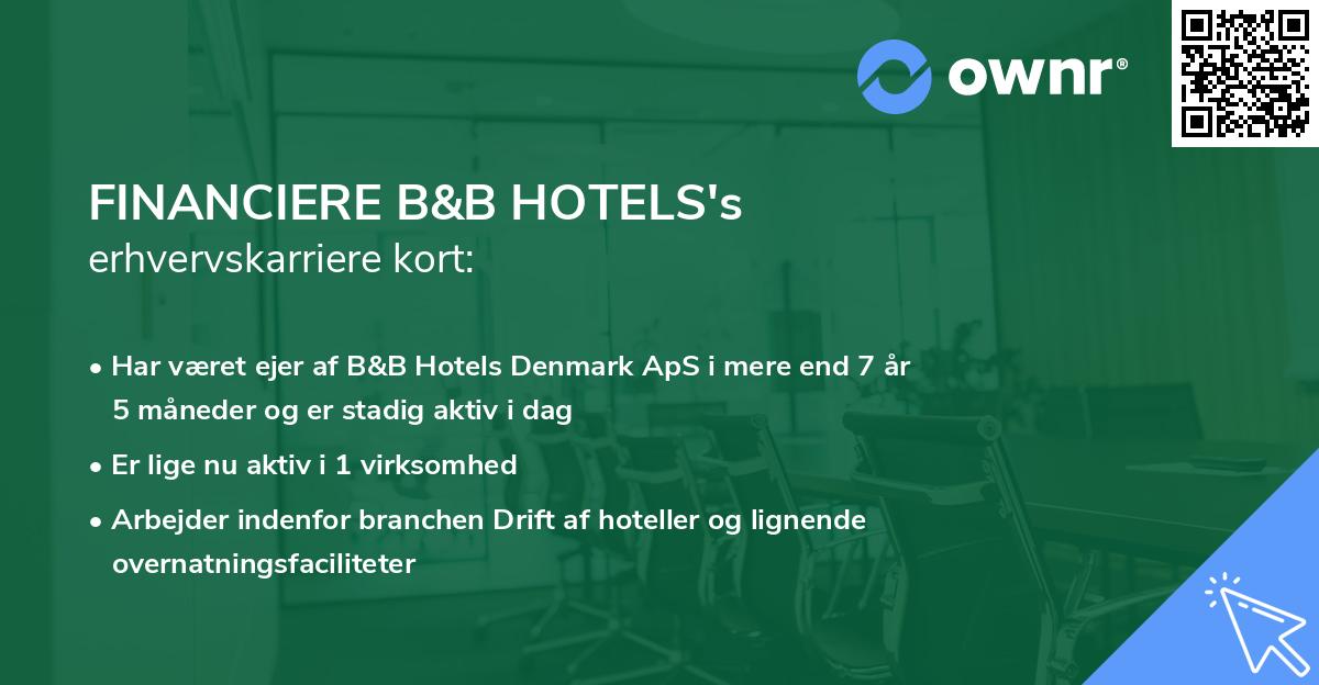 FINANCIERE B&B HOTELS's erhvervskarriere kort