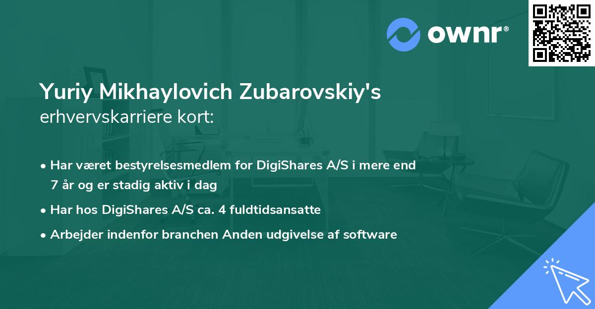 Yuriy Mikhaylovich Zubarovskiy's erhvervskarriere kort