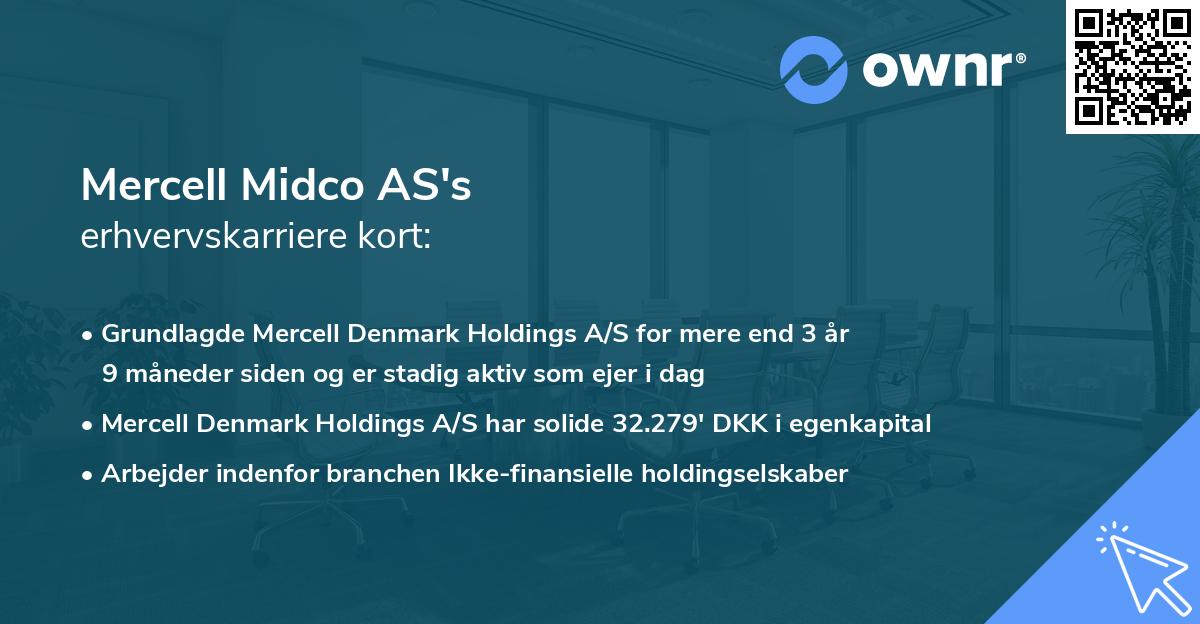 Mercell Midco AS's erhvervskarriere kort