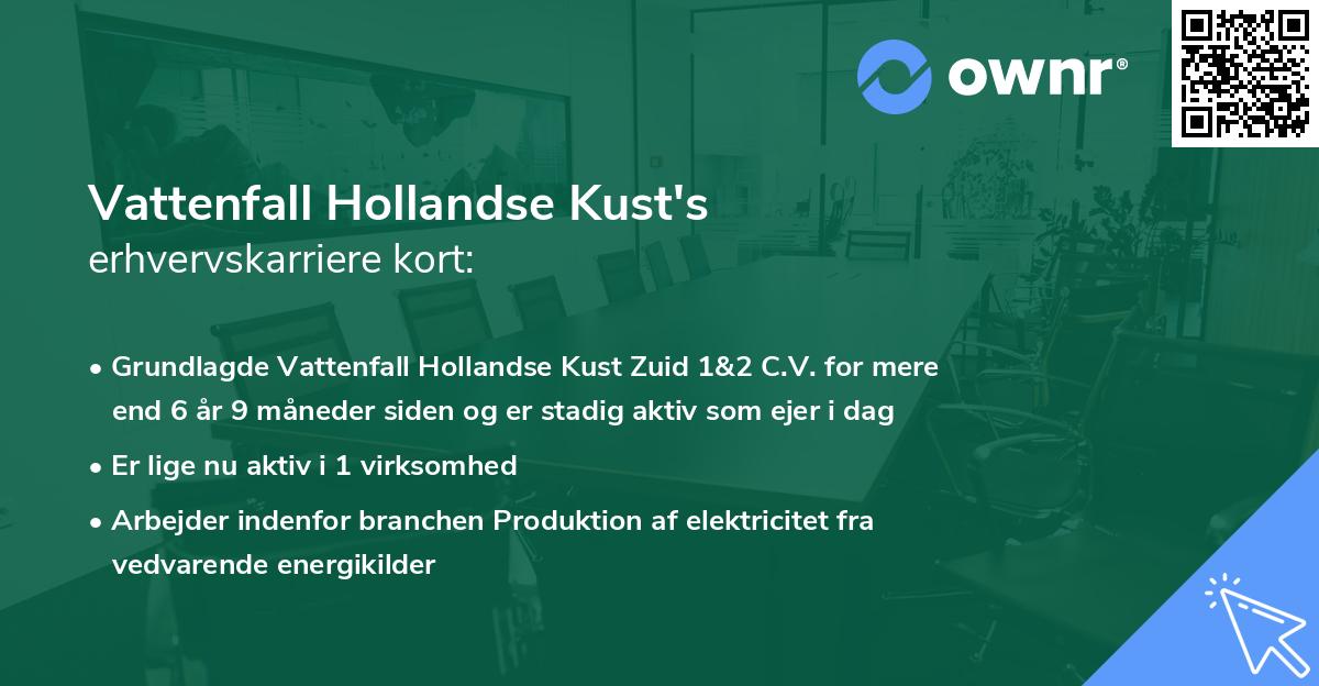 Vattenfall Hollandse Kust's erhvervskarriere kort