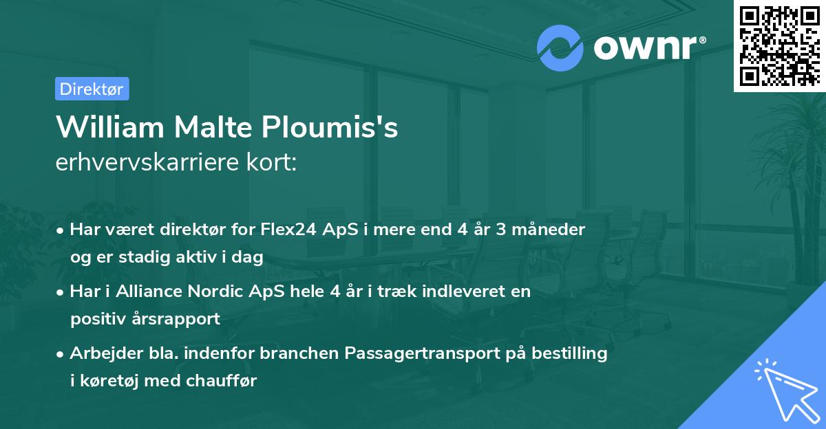 William Malte Ploumis's erhvervskarriere kort