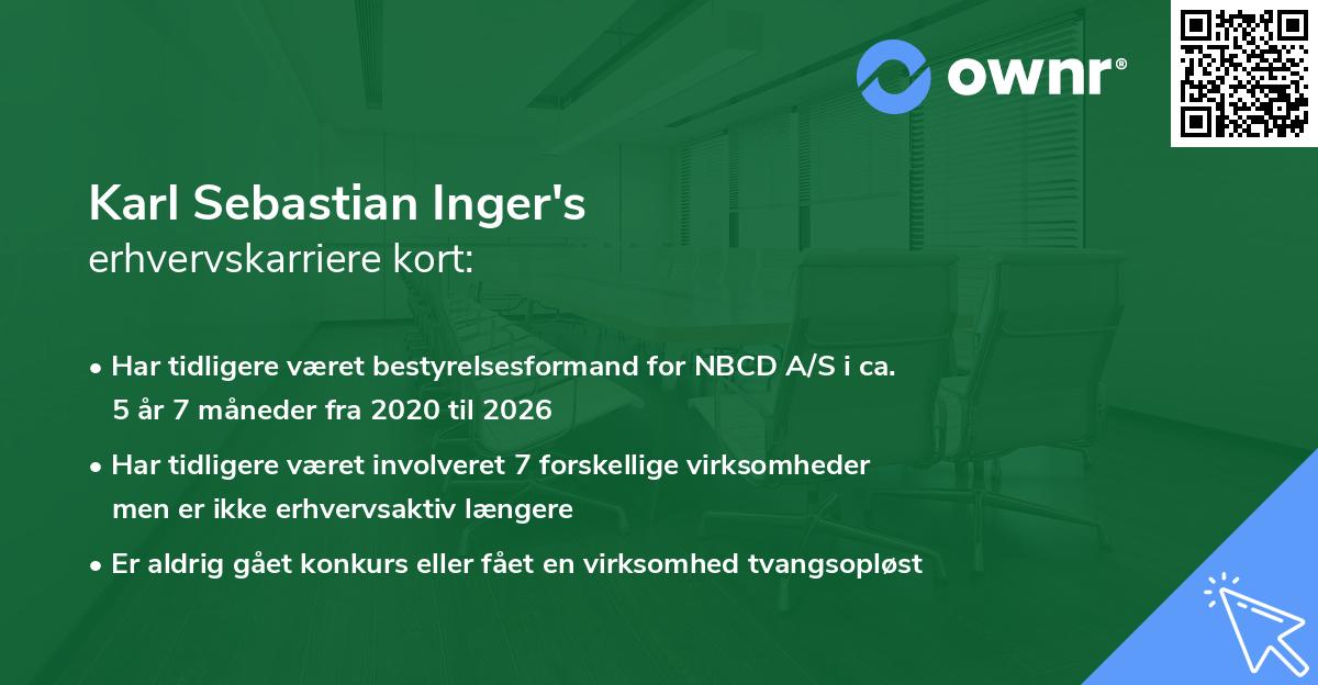 Karl Sebastian Inger's erhvervskarriere kort