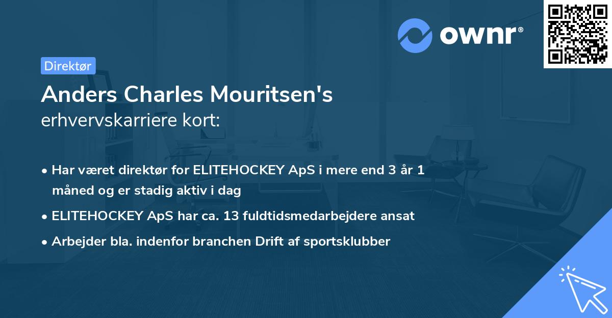 Anders Charles Mouritsen's erhvervskarriere kort