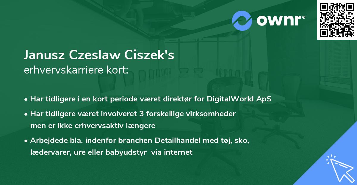 Janusz Czeslaw Ciszek's erhvervskarriere kort